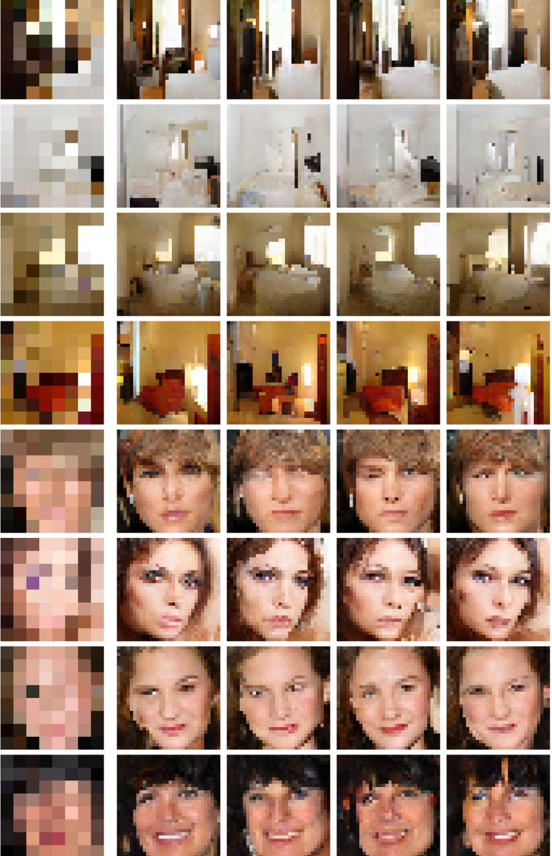 Google Brain
